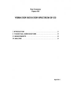 VIBRATION-ROTATION SPECTRUM OF CO