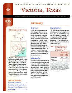 Victoria, Texas - HUD User