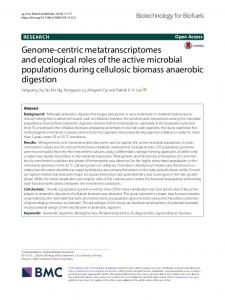 View PDF - Biotechnology for Biofuels