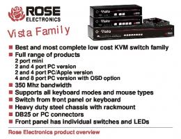 Vista family overview