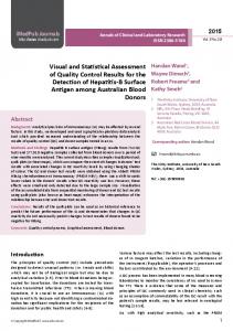 Visual and Statistical Assessment of Quality Control Results for ... - NRL