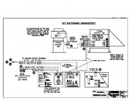 Waterwash Arrangement Wiring Diagrams