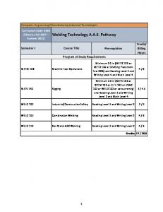 Welding Technology - Lansing Community College