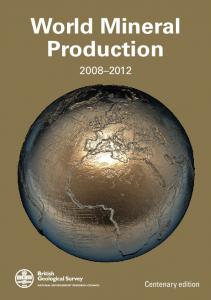 World Mineral Production