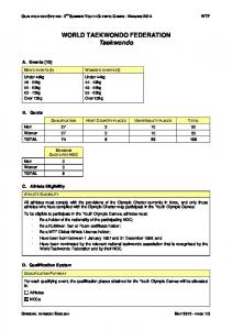 World Taekwondo Federation Taekwondo