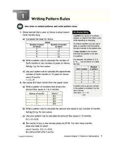 Writing Pattern Rules