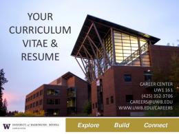 YOUR CURRICULUM VITAE & RESUME