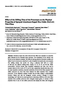 (ZnO:Al) Thin Films - MDPI