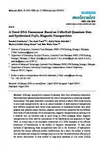 ZnS Quantum Dots ... - MDPI