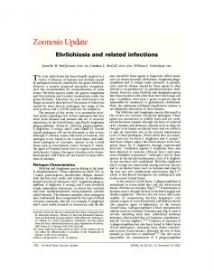 Zoonosis Update - American Veterinary Medical Association